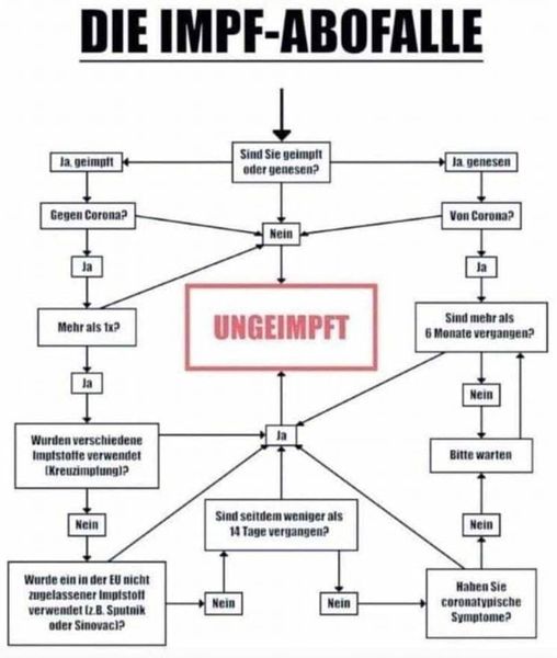 Bild vergrößern ...