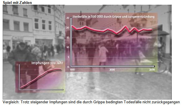 Bild vergrößern ...