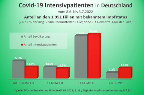 Bild vergrößern ...